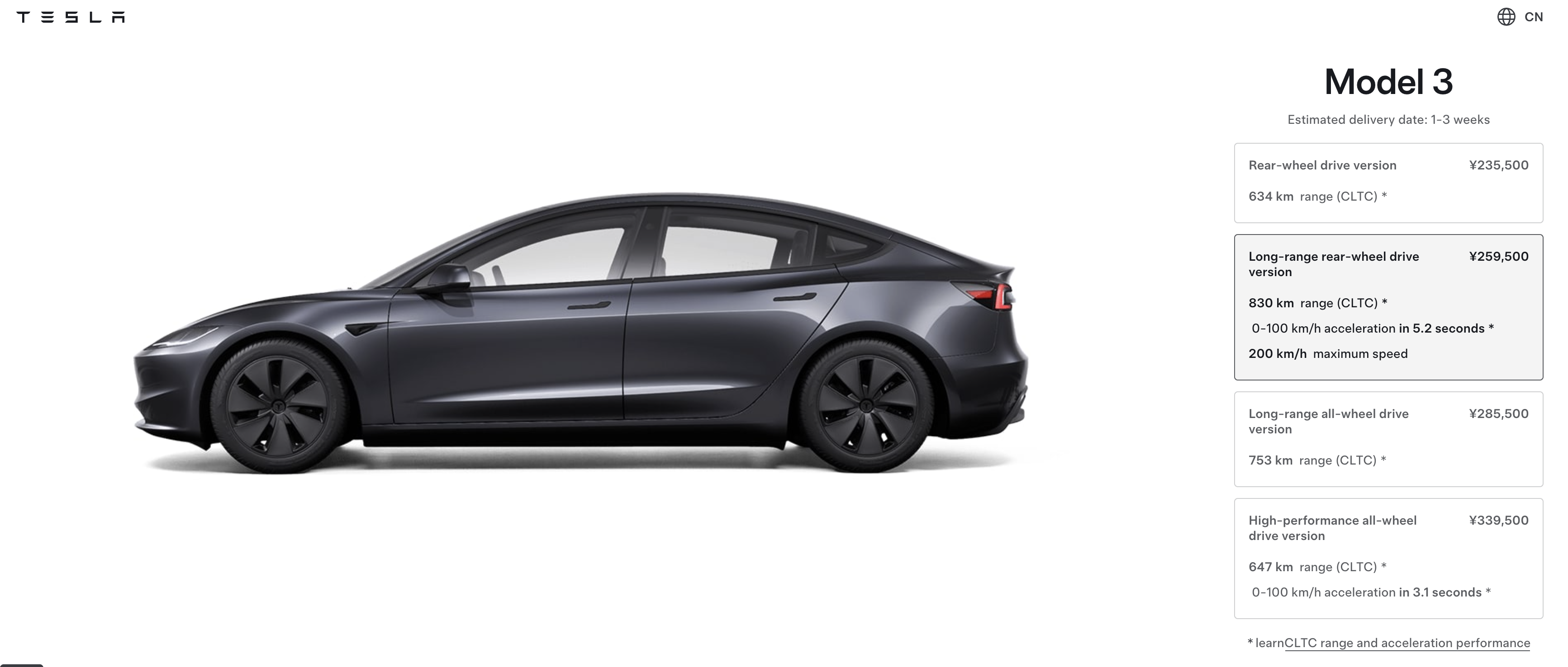 Comparaison des ventes Tesla