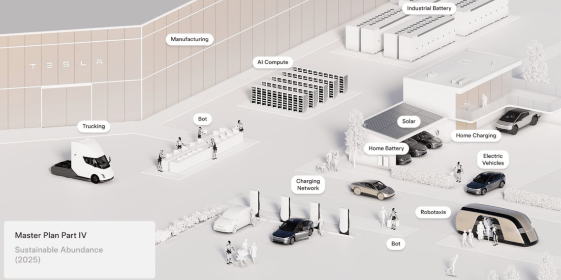 Le « Master Plan Part 4 » de Tesla : des promesses d’IA floues qui surprennent !