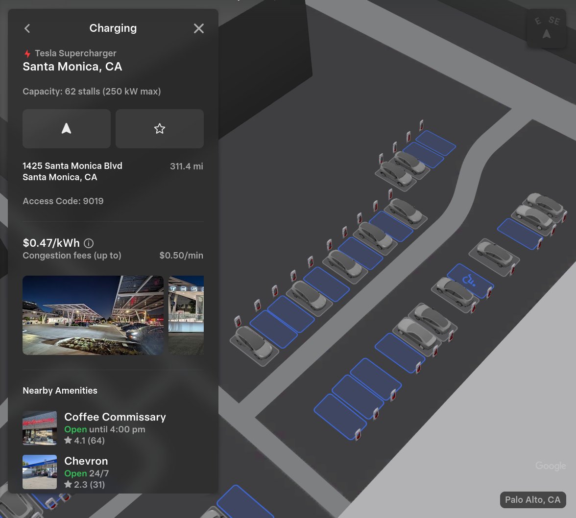 Supercharger Site Map
