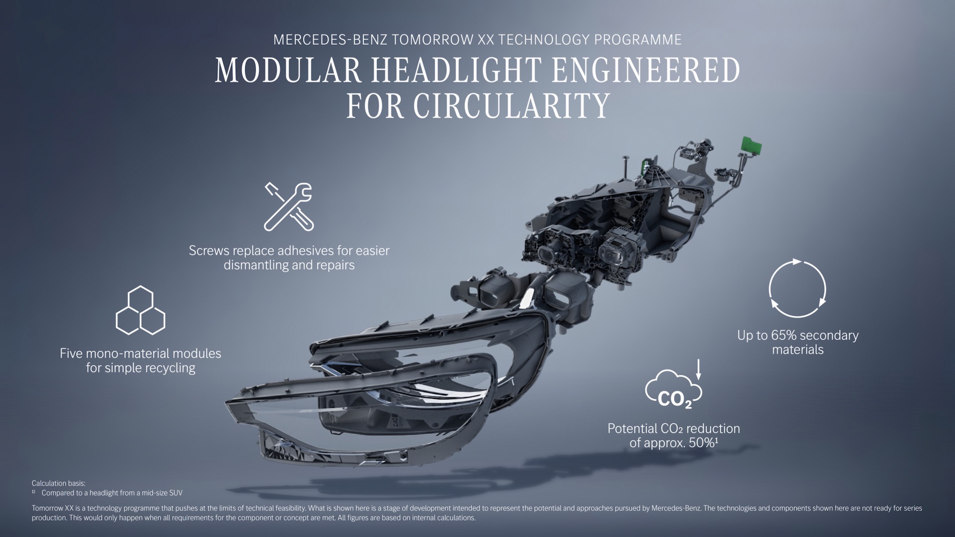Diagramme d'un phare Mercedes-Benz conçu pour un démontage facile