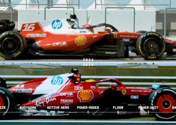 Pourquoi les voitures de F1 2026 restent plus longues qu&rsquo;un Chevy Tahoe !