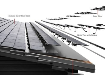 Tesla Solar Roof : l’abandon dramatique au profit des panneaux solaires !