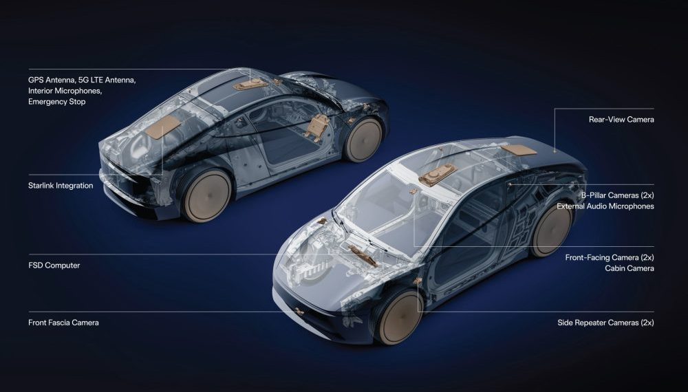 You won&rsquo;t believe why Tesla is integrating Starlink into Cybercab